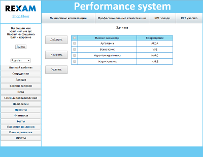 экран performance system для рексам